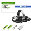 Newest XHP199 Rechargeable LED Most Powerful Headlamp USB XHP160 LED Headlight 18650 Head Lamp XHP90 Waterproof Head Flashlight