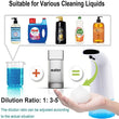 Touchless Automatic Soap Foaming Dispenser Pump Bottle for Children Hand Washing Kitchen Bathroom Foam Liquid Soap Machine 2021