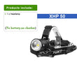 Newest XHP199 Rechargeable LED Most Powerful Headlamp USB XHP160 LED Headlight 18650 Head Lamp XHP90 Waterproof Head Flashlight