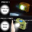 Body Motion Sensor Headlamp Induction USB Rechargeable Headlight 2 Switch Modes Head Flashlight Torch lamp For Camping+USB cable