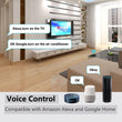 Tuya WiFi IR Remote Control for Air Conditioner TV, Smart Home Infrared Universal Remote Controller For Alexa,Google Home