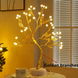 LED Night Lights Mini Christmas Tree Table Lamp Garland Fairy String Light Kid Gifts Home Indoor Room Decor Christmas Decoration