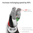 Baseus USB Cable For iPhone 14 13 12 11 Pro Max X XR XS 8 7 6s iPad Fast Charging Charger USB Data Wire Cord Mobile Phone Cables