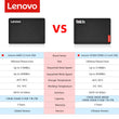 Lenovo SSD 240 GB 1TB 120GB 128GB 256GB 480GB 512GB 1 TB 2TB SATA 500GB Internal Solid State Drive Hard Disk for Laptop Desktop